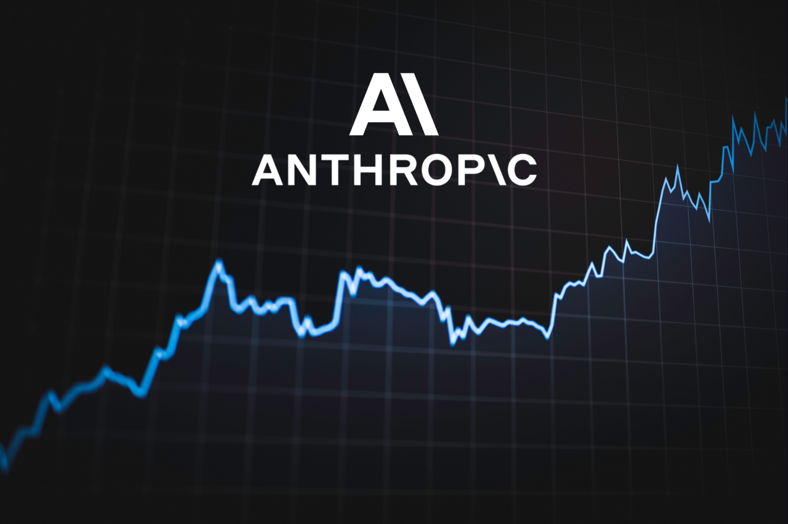 Anthropic valuácia